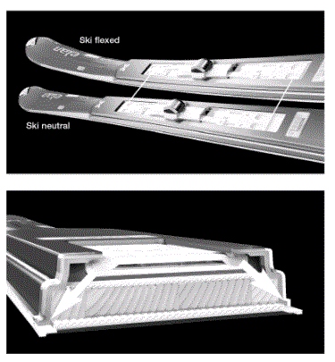 Elan fusion rendszer